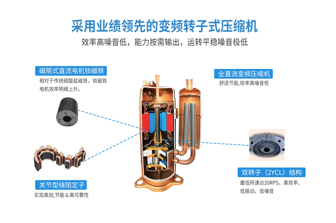 空氣能地暖機(jī)