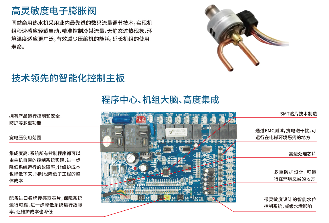 商用熱水機